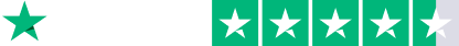 trustpilot score